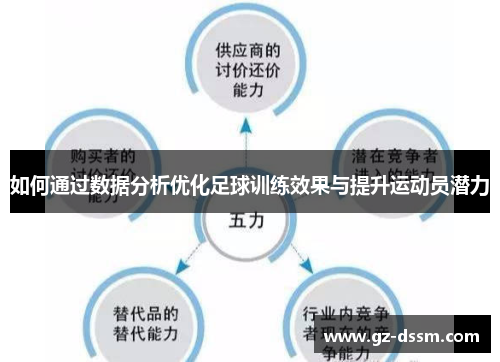 如何通过数据分析优化足球训练效果与提升运动员潜力